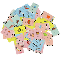 Extra Flashcard Set